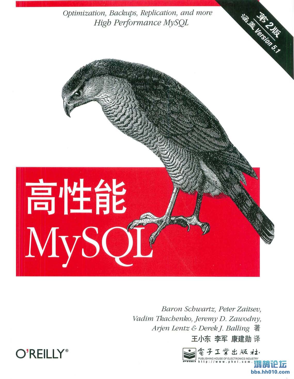 MySQL(2)İ.jpg