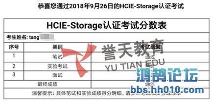 tang hcie-storage.jpg
