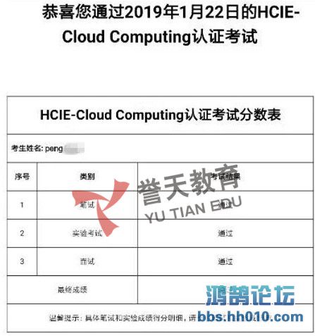  hcie-cloud__.jpg