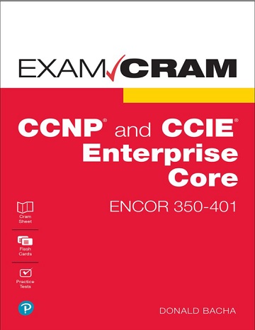 CRAM_ENCOR_350_401_Exam_2022.jpg